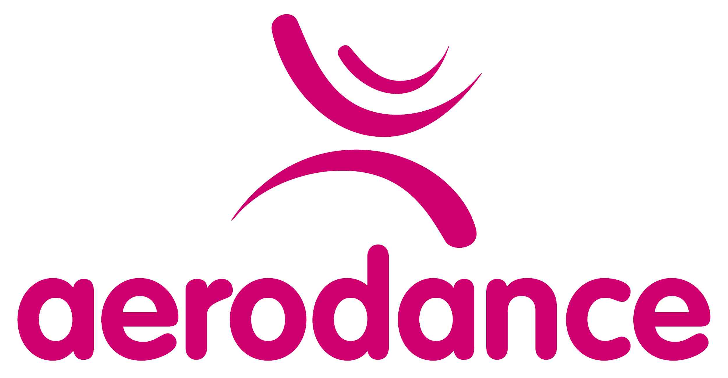 Aerodance logo